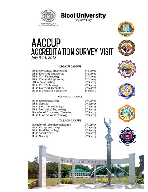aaccup accreditation survey instrument pdf